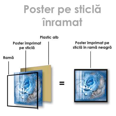 Poster - Lagună albastră, 40 x 40 см, Panza pe cadru