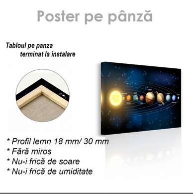 Poster - Sonnensystem, 45 x 30 см, Canvas on frame