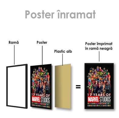 Poster - Eroii din Marvel, 30 x 45 см, Panza pe cadru