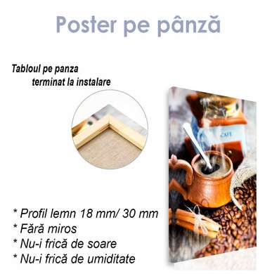 Poster - Mic dejun francez adevărat, 30 x 60 см, Panza pe cadru