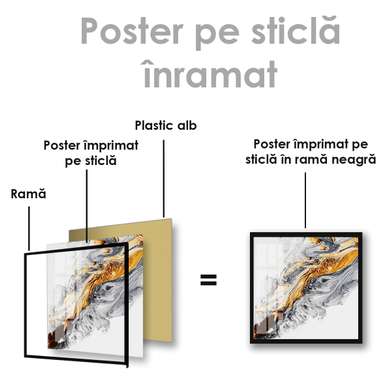 Poster - Liquid paints, 40 x 40 см, Canvas on frame