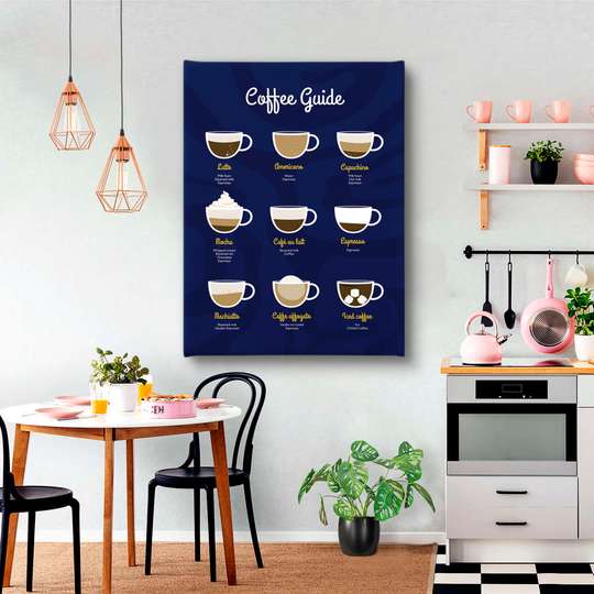Poster - Ghid de cafea, 30 x 45 см, Panza pe cadru, Alimente și Băuturi