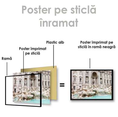 Poster - Havuzul renumit din Italia, 60 x 30 см, Panza pe cadru