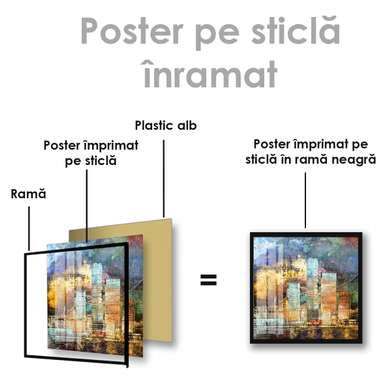 Poster - Oraș abstract, 40 x 40 см, Panza pe cadru