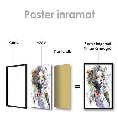 Poster - Spring, 30 x 45 см, Canvas on frame, Fantasy