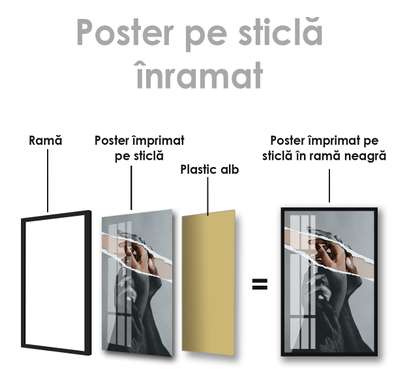Poster - Mâinele, 30 x 45 см, Panza pe cadru