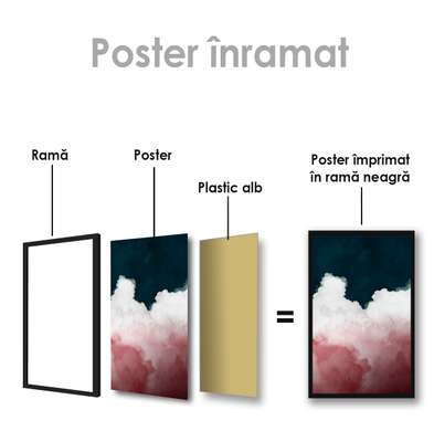 Poster - Apă albastră și nori roz, 30 x 45 см, Panza pe cadru